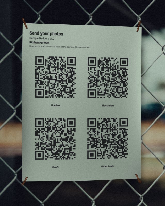 A printed sheet tied at its four corners to a chain-link construction fence. The sheet reads Send your photos, Sample Builders LLC, Kitchen remodel, and Scan your trade’s code with your phone camera. No app needed., above four QR codes labeled Plumber, Electrician, HVAC and Other trade.