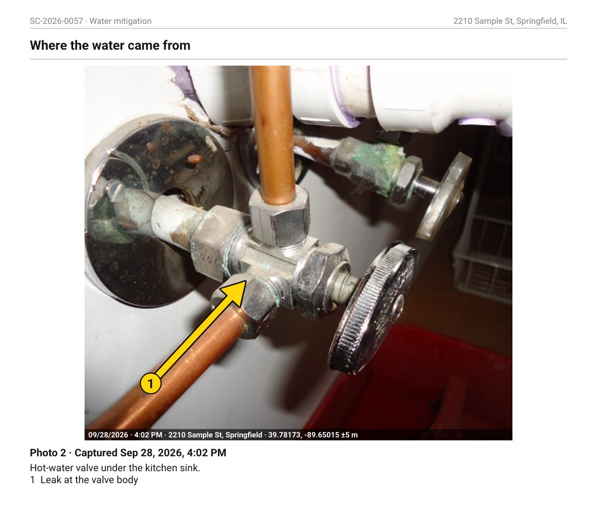 A page of a sample Pro report under the heading Where the water came from: a photo of a chrome shut-off valve under a kitchen sink, green corrosion around its fittings and copper lines running up to the faucet and down to the dishwasher, a yellow arrow numbered 1 pointing at the valve body and a thin stamp along the bottom with the date, time, address and GPS position. Below: Photo 2, captured Sep 28, 2026, 4:02 PM, the note Hot-water valve under the kitchen sink, and 1, leak at the valve body.